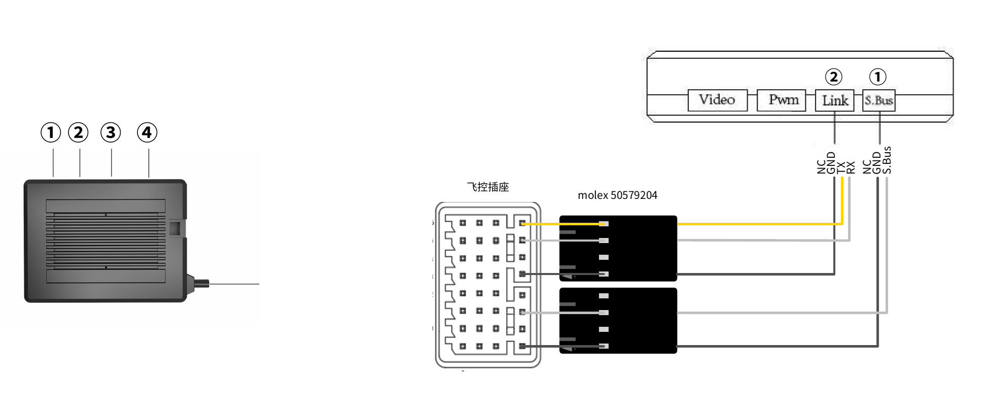 MK15_32接收机连接飞控